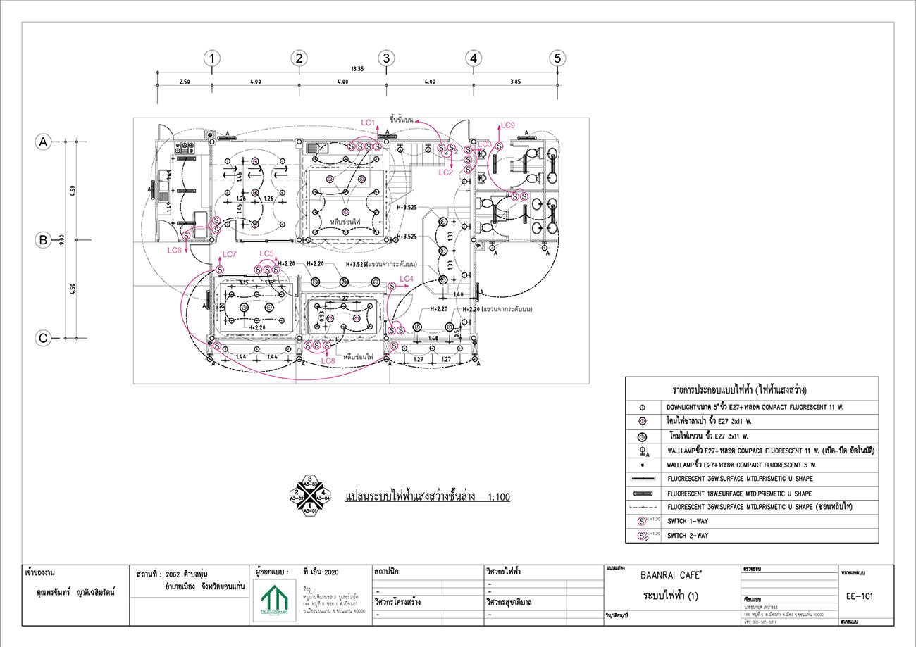 แบบงานระบบไฟฟ้า Image 1