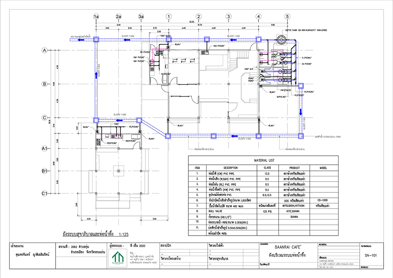 แบบงานระบบประปาและสุขาภิบาล Image 2